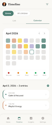 Timeline · calendar