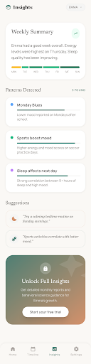 Mira's weekly insights