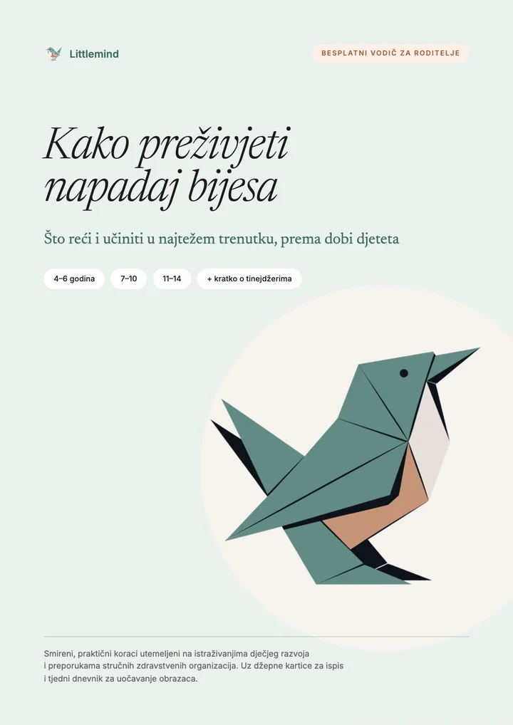 Naslovnica vodiča Kako preživjeti napadaj bijesa, Littlemind